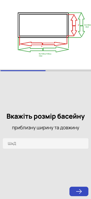 Пояснюємо, які розміри вказати, за допомогою схеми
